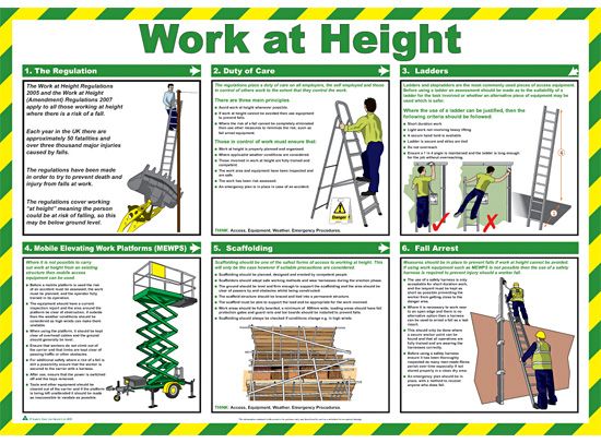 Work at Height